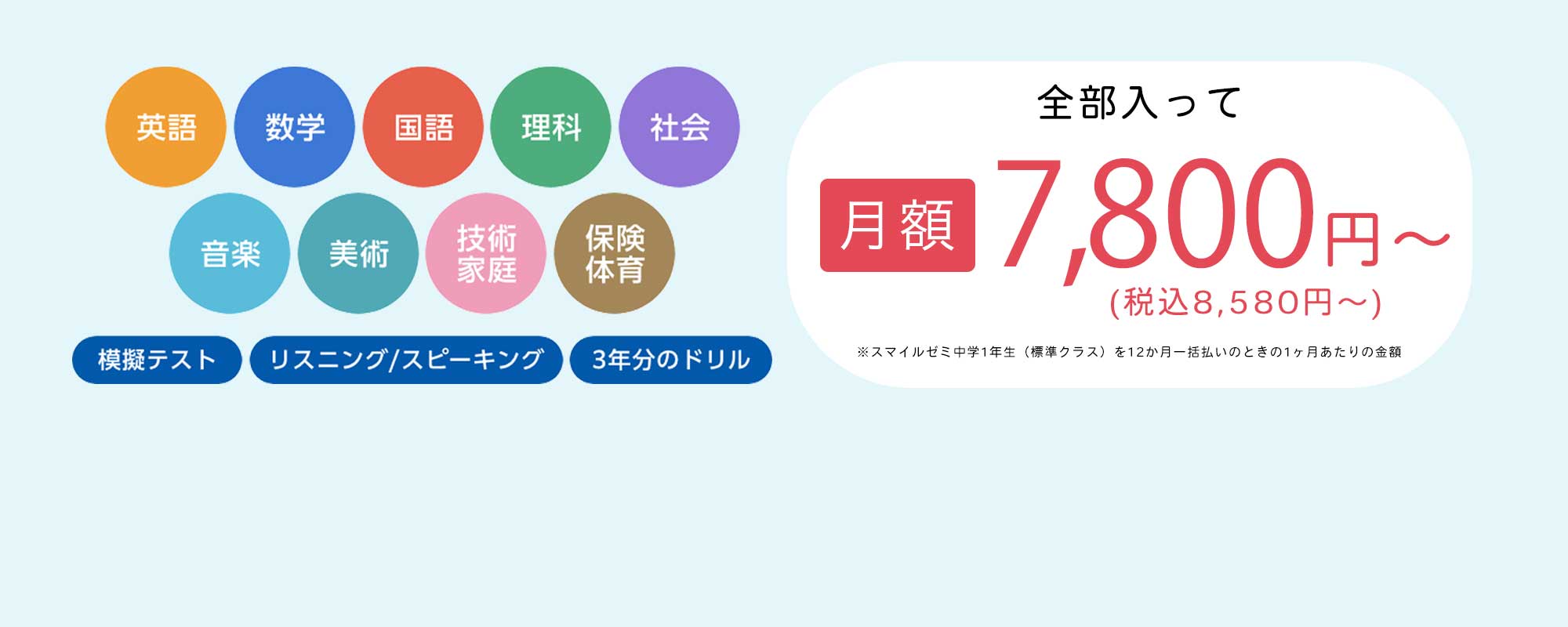 サービス紹介画像2