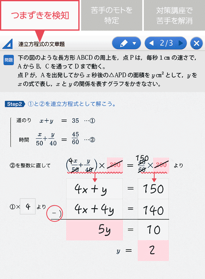 手書きの内容を認識して、正誤判定